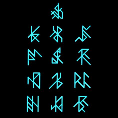 Haunted History: The Role of Runes in Communicating with Ghosts throughout the Ages